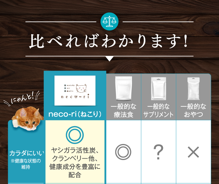 比べればわかります!
